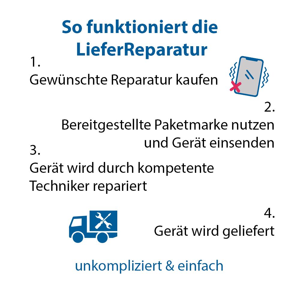 Samsung Galaxy A50 Display Glas Reparatur – Bild 2